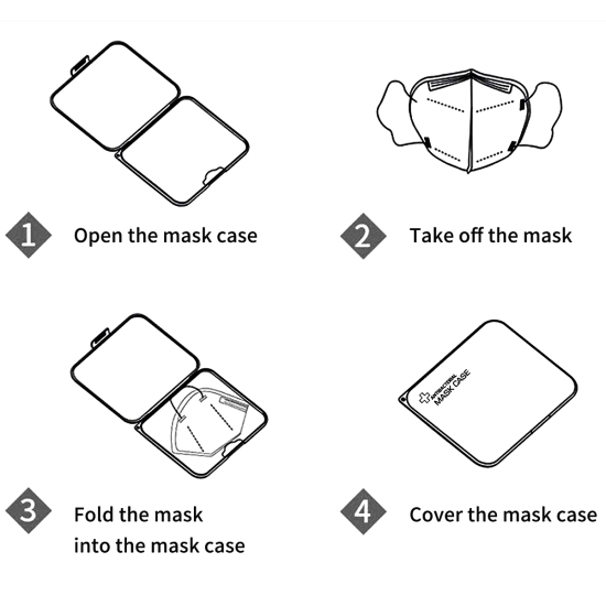ポリプロピレン リサイクル可能なポータブル口マスク収納ボックス 青 長方形 13cmx 10.5cm、 1 個 の画像