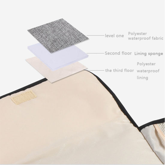 Picture of Waterproof Multi Function Portable Multifunction Diaper Changing Bag Pad Baby Mom Clean Hand Folding Mat Infant Care Products