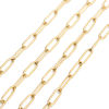 Picture of 1 M Vacuum Plating Stainless Steel Link Cable Chain For Handmade DIY Jewelry Making Findings Oval Multicolor