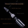 Picture of Empty Plastic Resin Jewelry Tools Glue Applicator Bottles Transparent Clear